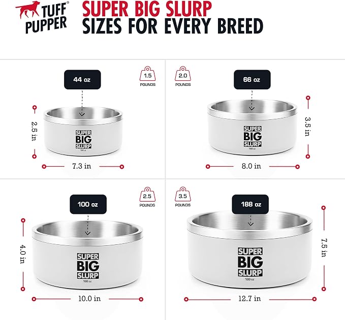 Tuff Pupper Heavy Duty Insulated Dog Bowl | Double Wall Stainless Steel Dog Food Dish | Non-Slip Spill Proof Dishwasher Safe Cat Bowl | Water Dish for Feeding Large Medium Small Pets (188oz, White)