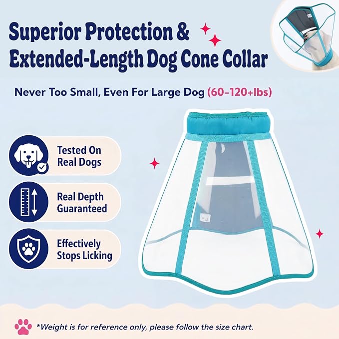 Soft Neck Pad - Hard Plastic Dog Surgery Recovery Cone Collar, Clear Vision Cone for Dogs to Stop Licking, Comfy Dog Cones for Large Dogs, Extra Long Elizabethan Collar for Labrador, Blue-Green L