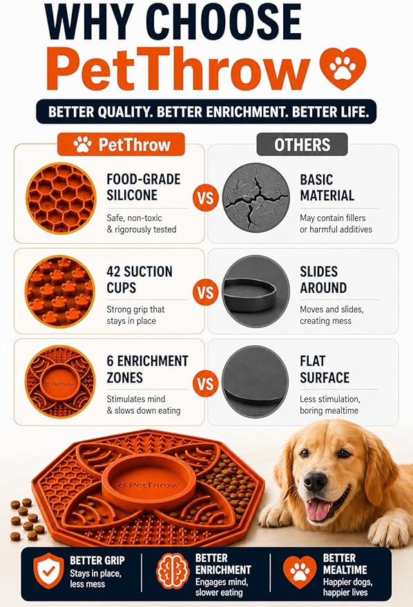 PetThrow Dog Lick Mat Bundle – Octagon Silicone Slow Feeder with Suction Cups, Multi-Texture Design for Anxiety Relief | Includes Spatula, Cleaning Brush & Recipe Card, Dishwasher Safe