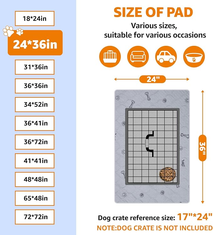Washable Pee Pads for Dogs, 4 Pack Puppy Pads Washable with Non Slip Bottom,Absorbent Reusable Whelping Pads Dog Mats for Floor Protector, Couch Cover, Crate, Puppy Training 24x36