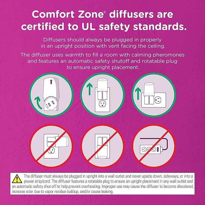 Comfort Zone Cat Calming Spray & Cat Calming Pheromone Diffuser Kit - 1 Diffuser Plus 2 Refill