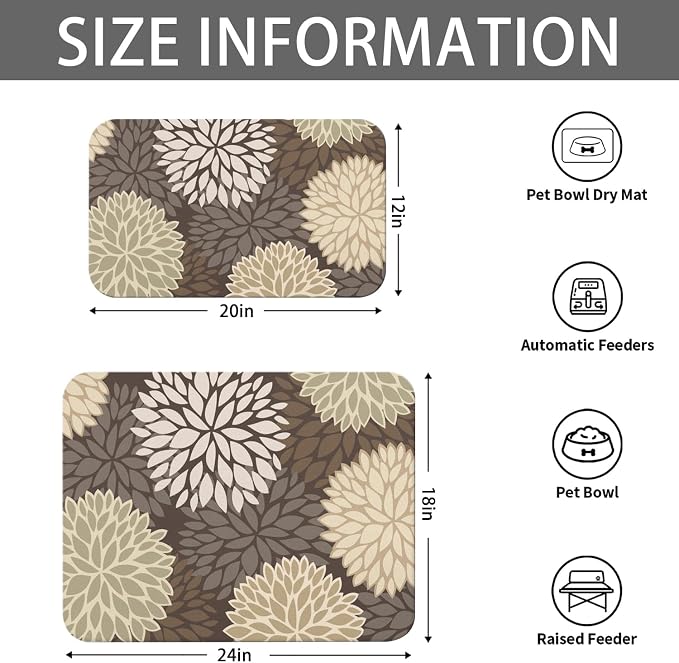 Dog Food Mats 2 Pack for Floors, Absorbent and Quick-Drying Pet Cat Food Mat,Anti-Fouling and Easy-to-Clean Pet Feeding Mat,Dog Bowl Mat for Messy Drinking Water Bowls 12"x 20"+18x24