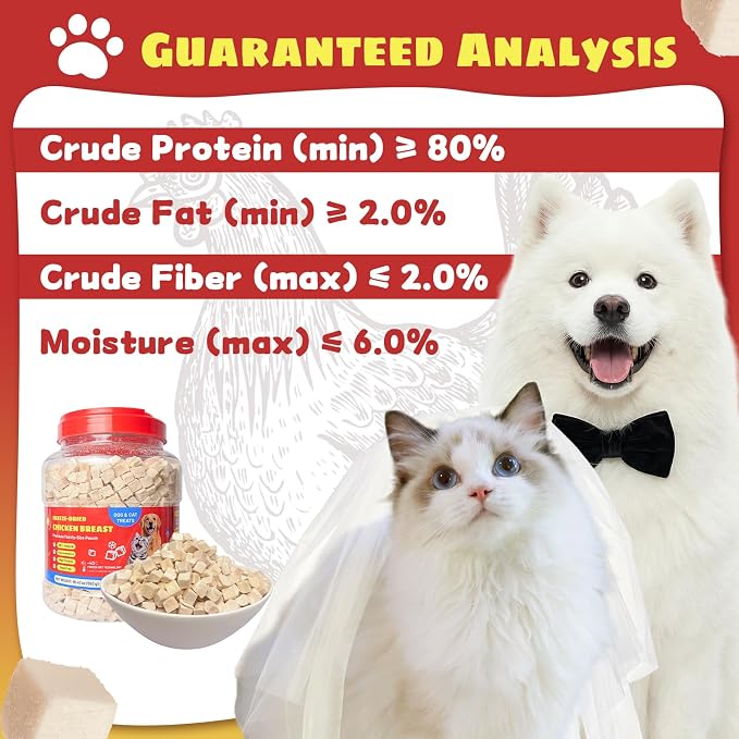 Freeze-Dried Chicken Breast Treats for Dogs & Cats | All Natural, High Protein, Premium Single-Ingredient Nutrition | Ideal Training Treats & Food Topper | 19.40 oz