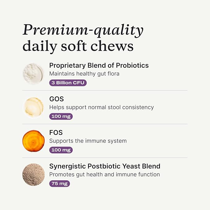 PetLab Co. Paw & Probiotic Bundle: Dog Paw Balm to Support Dry, Cracked Paws 2.4 Ounces & Dog Probiotics for Gut Health, Seasonal Allergies, Skin & Ear Yeast 30 Count