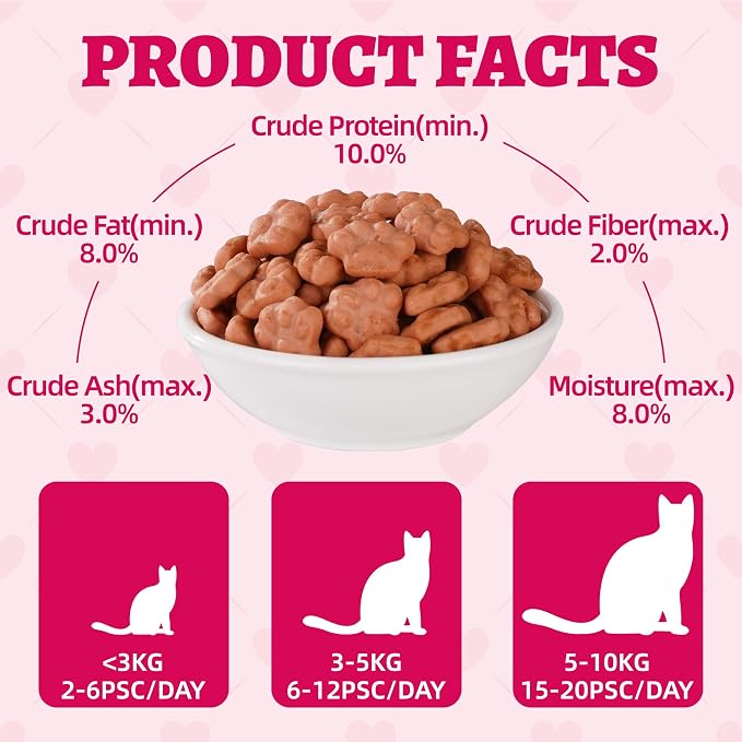 Wellix 13.05oz Urinary Tract Health Cat Treats for Indoor Cats - Cranberry&D-Mannose for UT,Kidney,Bladder Support - Chicken Formula Crunchy Kitten Training Snacks Chews