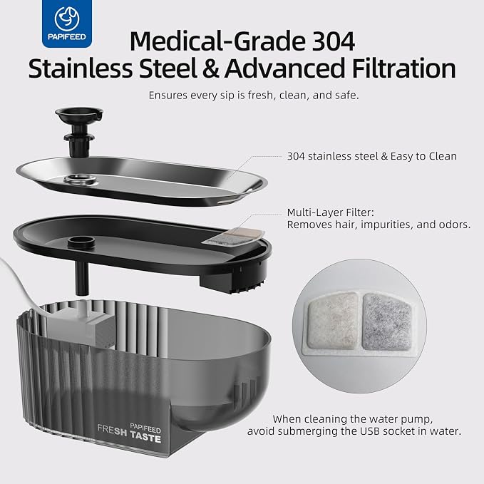 PAPIFEED Cat Water Fountain Stainless Steel with a Silicone Mat, 84oz/2.5L Automatic Pet Fountain with Water Level Window and LED Light, Quiet Low Power Cat Water Bowl & Cat Water Dispenser(Black)