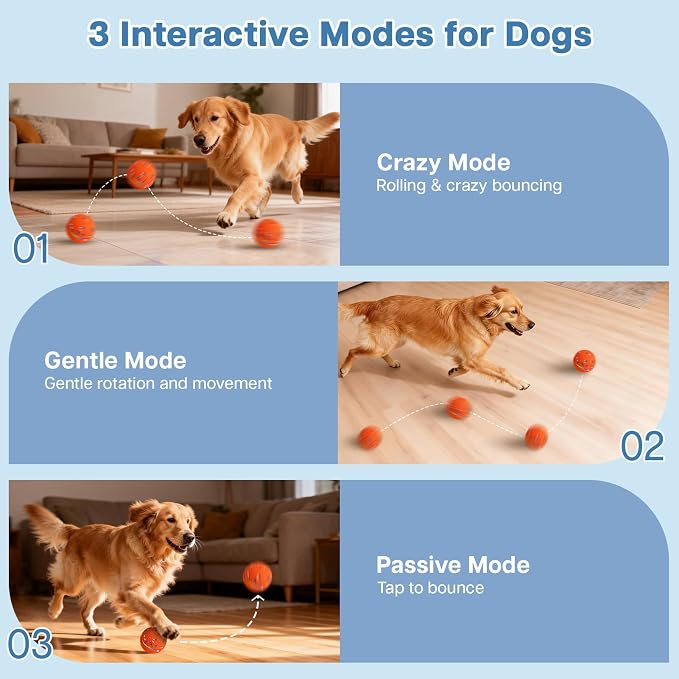 Interactive Dog Ball, Smart Moving Dog Toy with Colorful Lights, 3 Interactive Modes and TPU Material, Bouncing Ball for Dogs to Keep Them Entertained