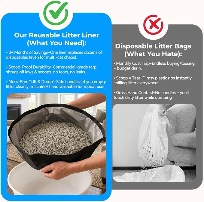 Reusable Cat Litter Box Liners for Hidden Plant Litter Box, Waterproof Leak Proof Scratch Resistant Cat Liners with Easy-Attach Hook-and-Loop Fasteners 3-Pack (Black)