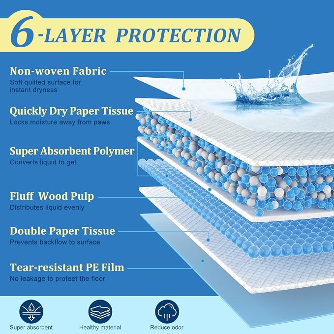 Dog Pee Pads Extra Large 31"x36" 100 Count, Disposable Puppy Training Pads, Super Absorbent Leak-Proof Pads for Dogs, Cats, Rabbits