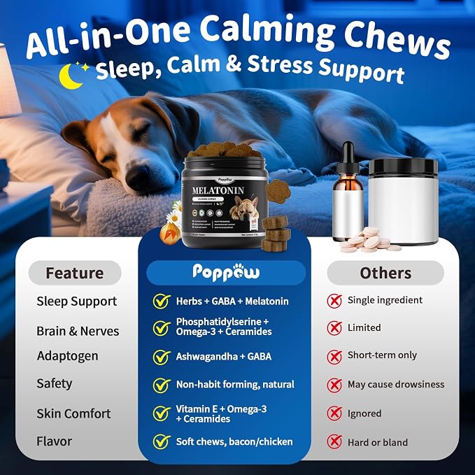 Dog Melatonin Calming Chews for Nighttime Sleep, Natural Relaxation & Stress Support for Dogs & Puppies Calming Treats, Barking, Separation, Anxiety, Fireworks, Upgraded Bacon Flavor, 90Ct