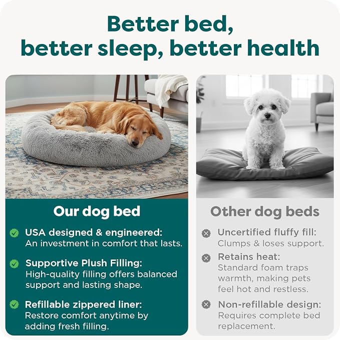FurHaven 45" Calming Donut Dog Bed for Large Dogs, Round Plush Donut with Soft Filling for Snuggling Comfort, Removable Washable Cover, Jumbo XL, Shaggy Faux Fur, Mist Gray