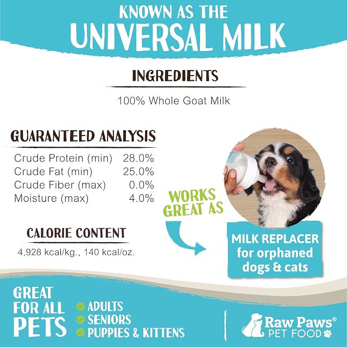 Raw Paws Whole Milk Powder & Bone Broth for Dogs and Cats Bundle - Whole Goat Milk Powder & Chicken Bone Broth - Made in USA - Pet Nutritional Supplement - Protein Powder Food Topper