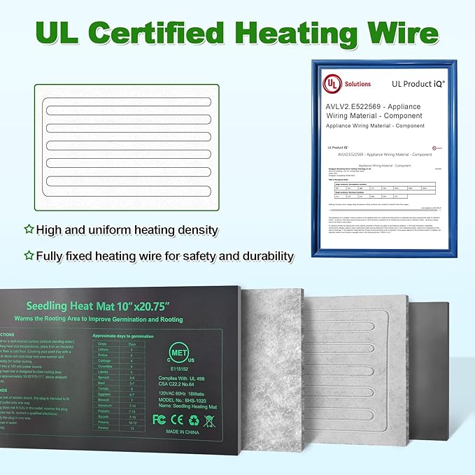 GOLOPET Seedling Heat Mat with Thermostat Pack of 1, Dual Certified by MET and UL Plant Heating Mat Pad Equipped with A Temperature Probe, It Automatically Maintains A Constant Temperature