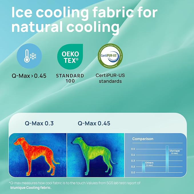 Cooling Dog Bed Large Sized, Orthopedic Pet Cooling Beds with Sides,Q-Max>0.45 Breathable Egg Crate Foam with Removable Washable Cover,Suitabe for Pet Up to 90 lbs, Light Aqua