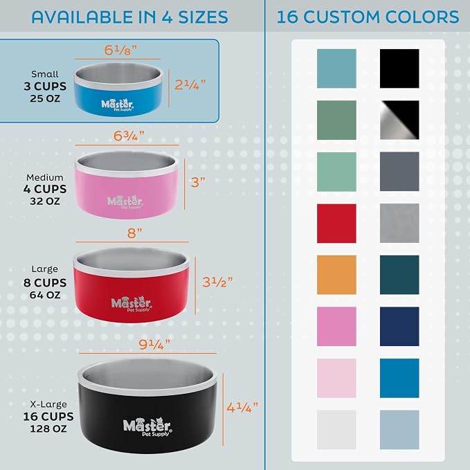 Master Pet Supply Stainless Steel Dog Bowls - 25 oz, Heavy Duty - True Blue, Double Wall Extra-Thick Insulated, Non-Slip Pet Water Bowl for Dogs, Cats & Pets, Anti Rust Metal, Dish Washer Safe