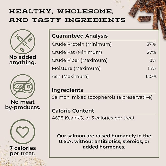 Salmon Bakes Grain Free Natural Dog Treats for Small to Large Breed - Low Calorie for Training - High Value, Healthy Dog Treats for Small, Medium & Large Dogs (8oz)