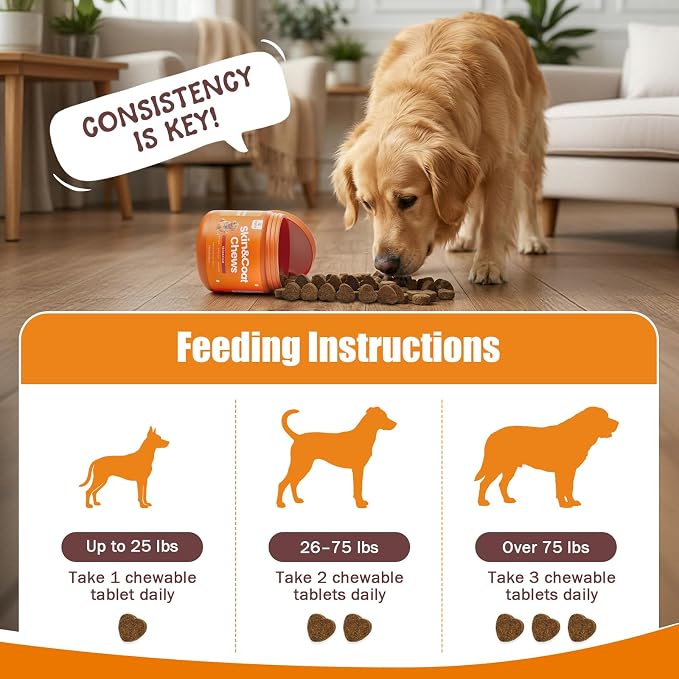 Omega 3 Fish Oil Skin & Coat Supplement for Dogs - 120 Chicken Flavor Chews | EPA & DHA - Relieves Itchy Skin, Reduces Shedding, Supports Hip & Joint, Immune Health