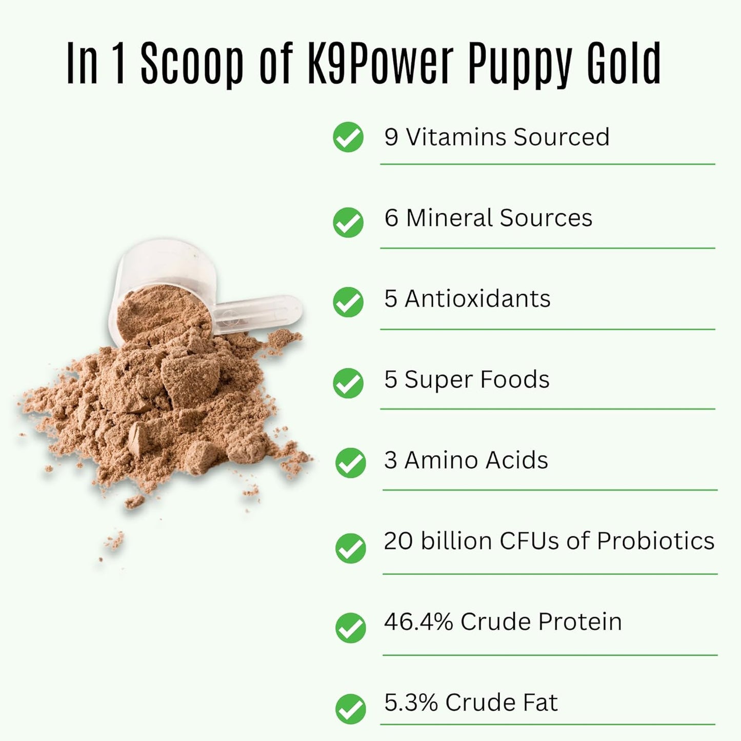 K9 Power Puppy Gold 1 lb - Supplement for Growing Puppies & Nursing Mothers - Essential Nutrients for Healthy Growth & Development - 45 Scoops