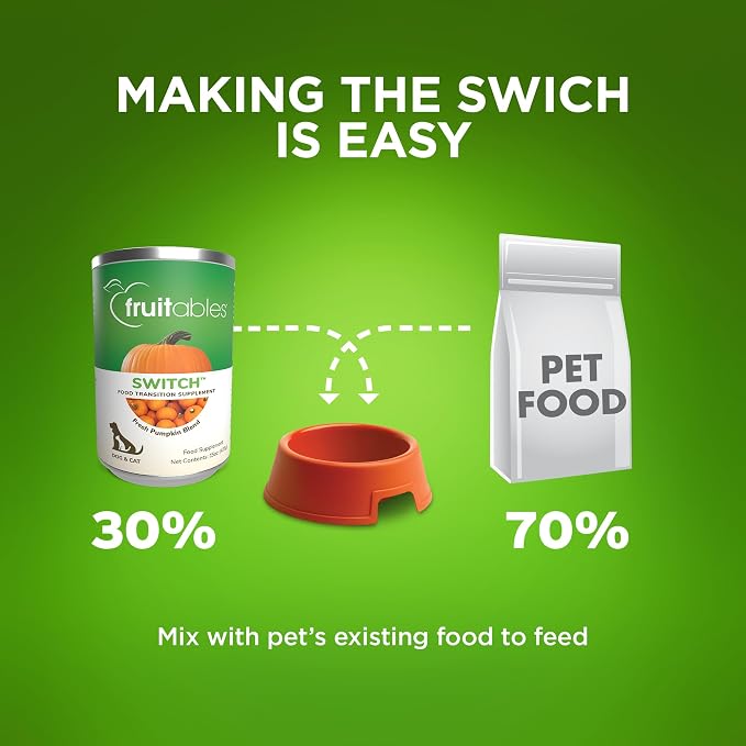 Fruitables Switch Fresh Pumpkin Blend Fiber Supplement for Cats & Dogs, 15 oz Cans Pack of 4 | Pumpkin Meal Topper for Food Transitions and Everyday Digestive Routine Support