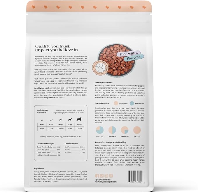 Human Grade Freeze Dried Raw Dog Food, Cage-Free Turkey & Salmon, Made in USA with USDA Organic Produce, High Protein, Grain Free, Complete Meal or Topper for All Breeds, 5 oz