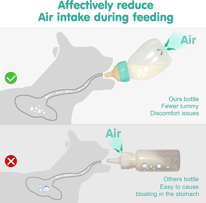 Doggiema Puppy Feeder Bottle, Silicone Feeding Nipple and Syringes for All Breed of Puppies and Other Animals Dongdong pet