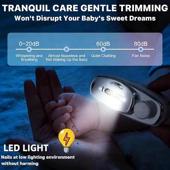Electric Nail Clippers, Electric Nail Trimmer with LED Light & Nail Filer, Automatic Toenail Clipper with Polishing, Rechargeable Electric Nail Clipper for Seniors, Women, Men (White)