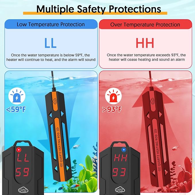 QZQ Aquarium Heater, 300W Fish Tank Heater with Temperature Controller, Leaving Water Automatically Stop Heating, Overheating Protection, Turtle Tank Heater for Freshwater & Saltwater