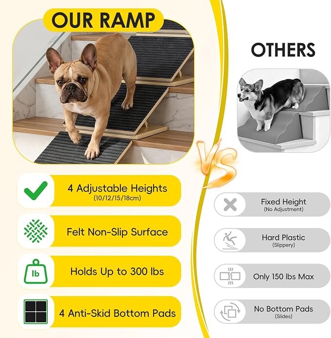 2-Pack Dog Ramp for Stairs, 4 Adjustable Heights (4"-7") Solid Wooden Pet Steps with Anti-Slip Grip & Corner Pads – Senior-Friendly No-Tool Dog Stairs for Bed, Couch & Stairway