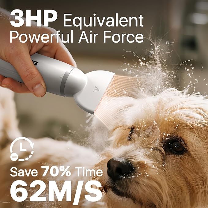 Buenkee Dog Dryer Handheld Pet Hair Dryer, 3HP High-Velocity Blower with 3 Speeds & 4 Temps Lightweight, Quiet Design. Portable Blow for Travel & Home Grooming. Includes 3 Nozzles (White)