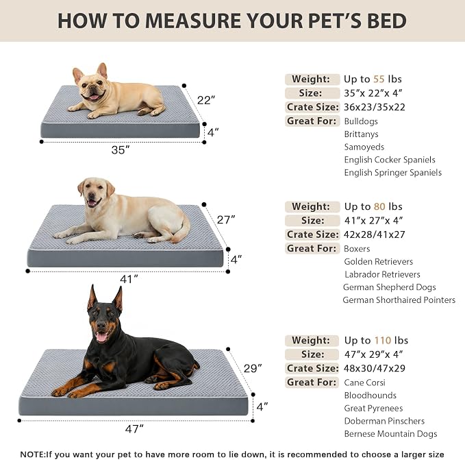 LEXTRO XXL Waterproof Orthopedic Dog Bed for Crate Mat, 47x29 Extra Large Dog Bed Washable with Removable Washable Cover, Comfortable Dogs Crate Pad for Large Size Dogs, Gray