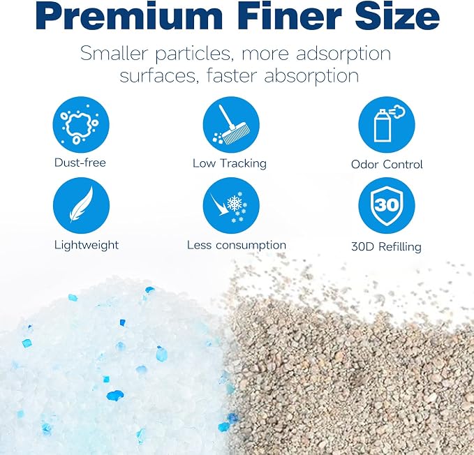 Made4Pets Cat Litter Crystals Kitty Litter Odor Control Crystal Litter Non Clumping No scooping Low Dust, Low Tracking, Lightweight, Dehydrates Waste,– 13.2 lbs (4 x 3.3 lb Packs)