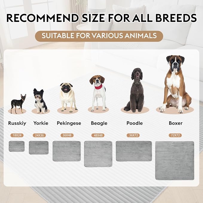 FunFurry Flannel Washable Pee Pad for Dogs - 1 Pack Reusable Dog Pee Pads Extra Large, Fast Absorb Pet Playpen Mat with Non-Slip Back, Waterproof Puppy Training Pad. (Light Grey, 72" X 72")