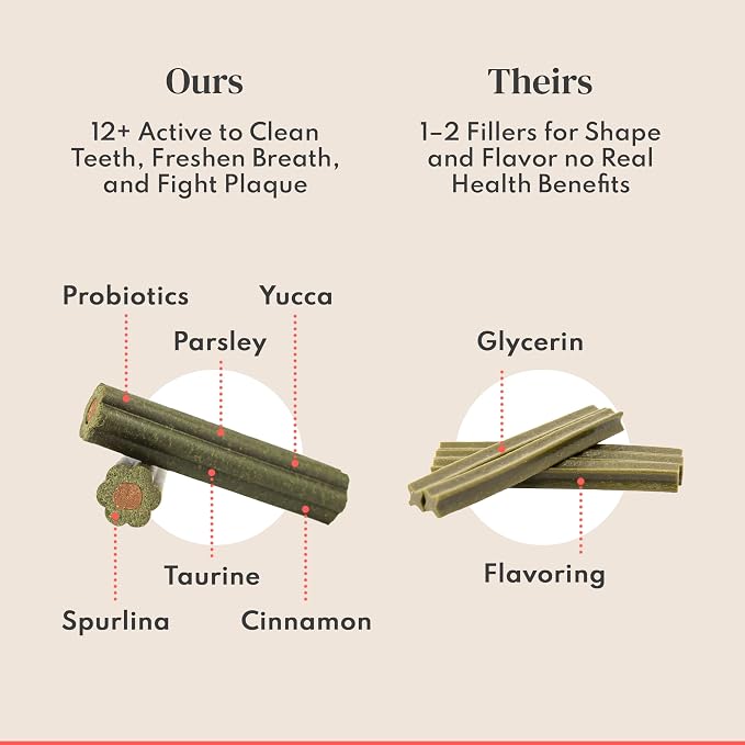 Dental Chews for Dogs – Scrapes Plaque, Freshens Breath, Fights Tartar – Dual-Layered Dog Dental Treats with Probiotics – Vet Formulated with 16 Active Ingredients – All Dog Sizes – Made in The USA
