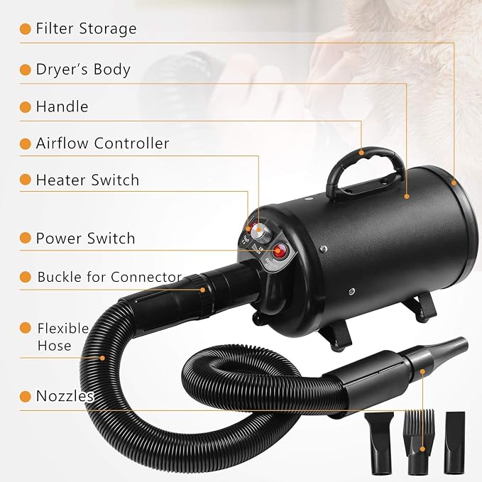 PETNF Dog Dryer for Pet Grooming + A Set of Compatible Hose Accessories, Adjustable Speed Temp Noise Reduction Dog Hair Dryer Blower Dog Blow Dryer High Velocity Air Forced Blow Dryer for Large Dogs