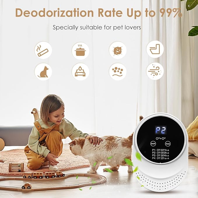 Cat Litter Box Deodorizer Plug In Air Purifier for Whole House Pet Odor Portable Air Cleaner for Bathroom Toilet Living Room Kitchen Pets House(1)