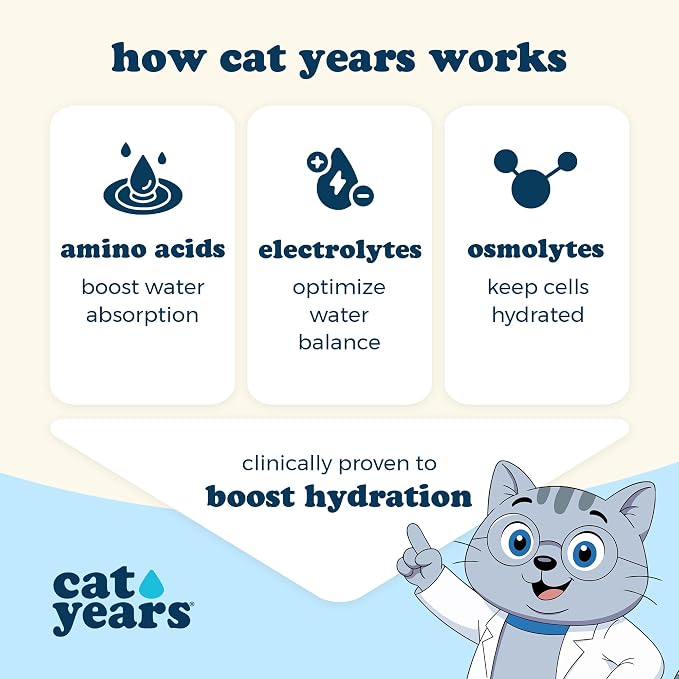 Cat Years Daily Lickable Cat Treat, Squeezable Hydration Booster, Supplement for Cats, 28-Pack, Chicken Flavor