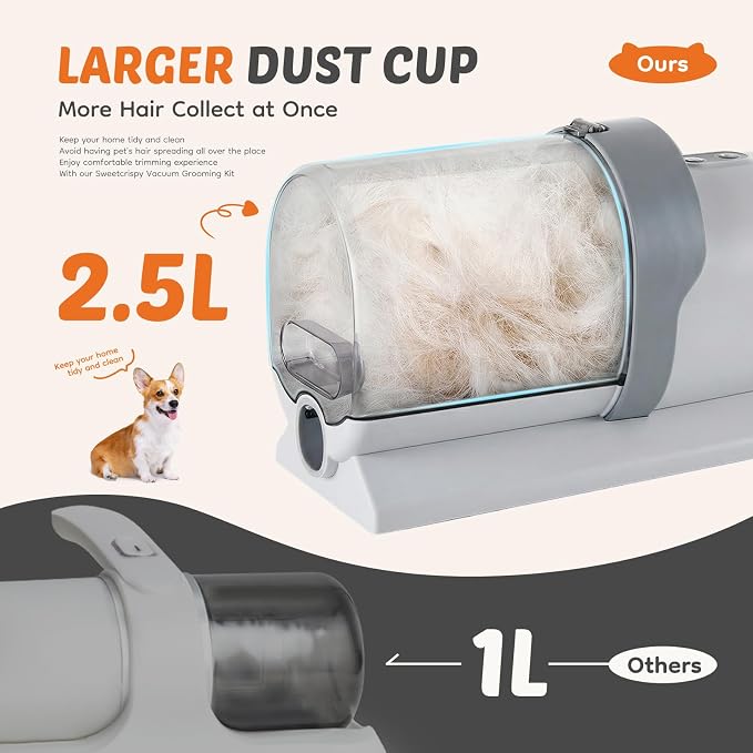 DUMOS Pet Grooming Vacuum Kit, 3 Adjustable Suction Modes Dog Hair Clipper, 5 Professional Grooming Tools with Low Noise Cat Hair Clippers, 2.5L, Gray