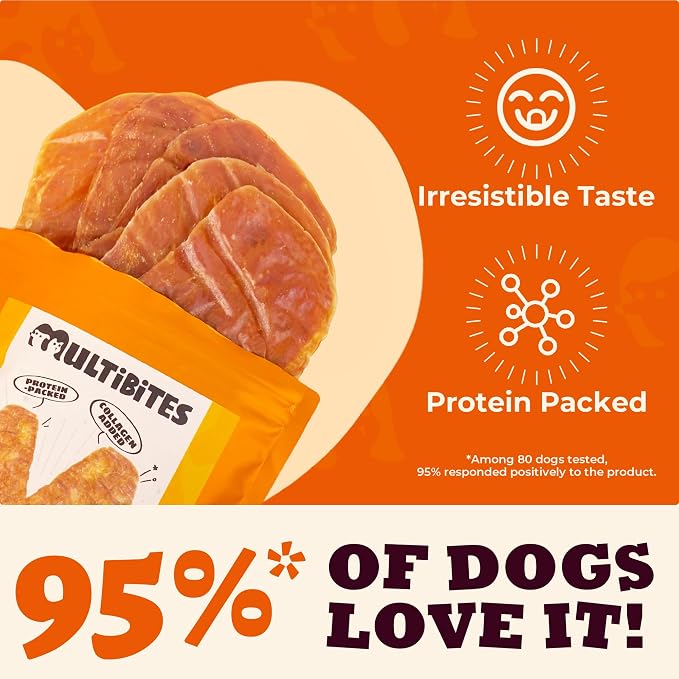 6oz Duck Treats for Dogs - High Protein Low Fat Duck Jerky Dog Treats for Joint & Skin Health - Great for Picky Eaters, Healthy Dog Training Treats for Small, Medium & Large Breeds