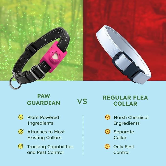 BugMD Paw Guardian Flea and Tick Prevention Pendant for Dogs with AirTag Holder, Plant-Powered Flea and Tick Control for Collars and Harnesses, (15.14 Grams) Pink