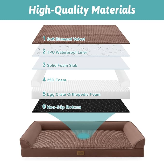 COZY KISS Orthopedic Large Dog Beds, Bolster Pet Couch with Waterproof Lining, Egg Crate Foam Sofa for Pets Up to 65 lbs, U-Shaped, 36x27x6.5 inch, Brown