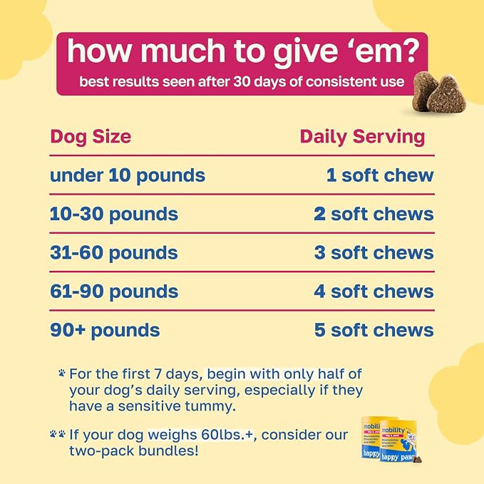 Happy Paws Hip and Joint Supplement for Dogs, Glucosamine Chondroitin for Dogs of All Breeds, Joint Support Soft Chews with Hyaluronic Acid & Turmeric, Vegan Bacon Flavor, Non GMO, 200 Soft Chews
