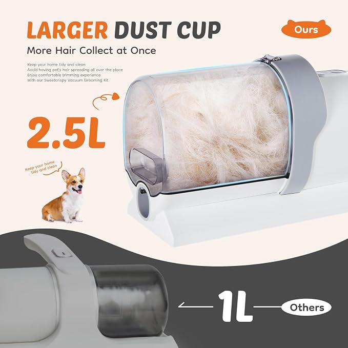DUMOS Pet Grooming Vacuum Kit, 3 Adjustable Suction Modes Dog Hair Clipper, 5 Professional Grooming Tools with Low Noise Cat Hair Clippers, 2.5L, Ivory