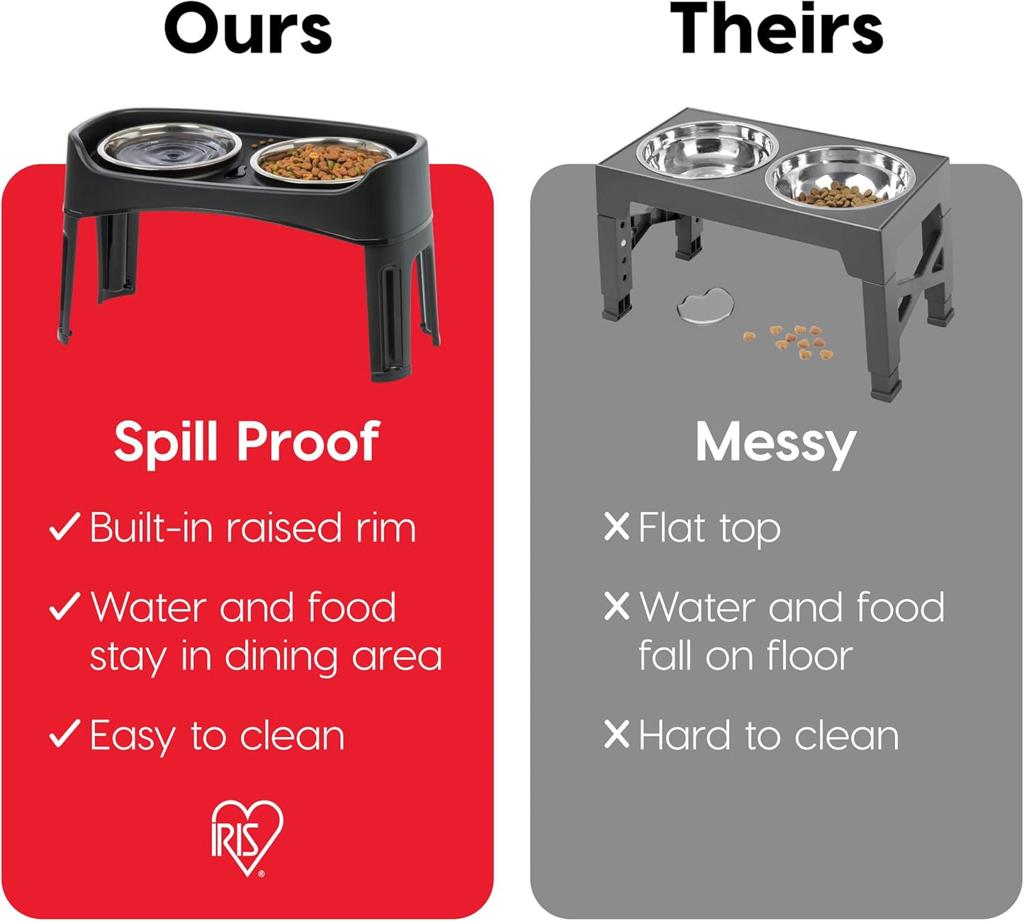 IRIS USA Elevated Dog Bowls, Adjustable Height, 2 Thick 64 oz Stainless Steel Bowls, Spill-Proof with Raised Outer Rim, Durable Made in USA Plastic, Easy Assemble, 2 Heights 4.63" or 12.25" Black