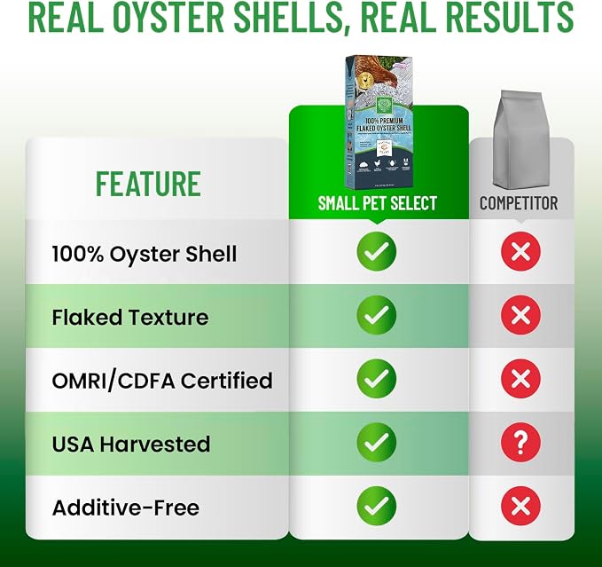 Small Pet Select - 5lb, 100% Flaked Oyster Shell, Calcium Supplement for Chickens, and Ducks