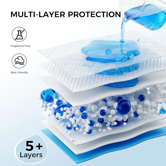 50 Pack 30"x36" Extra Large Dog Pee Pads - Super Absorbent & Leak-Proof Disposable Puppy Training Pads | X-Large Quick-Dry 5-Layer Protection Piddle Pads for Indoor & Outdoor Use