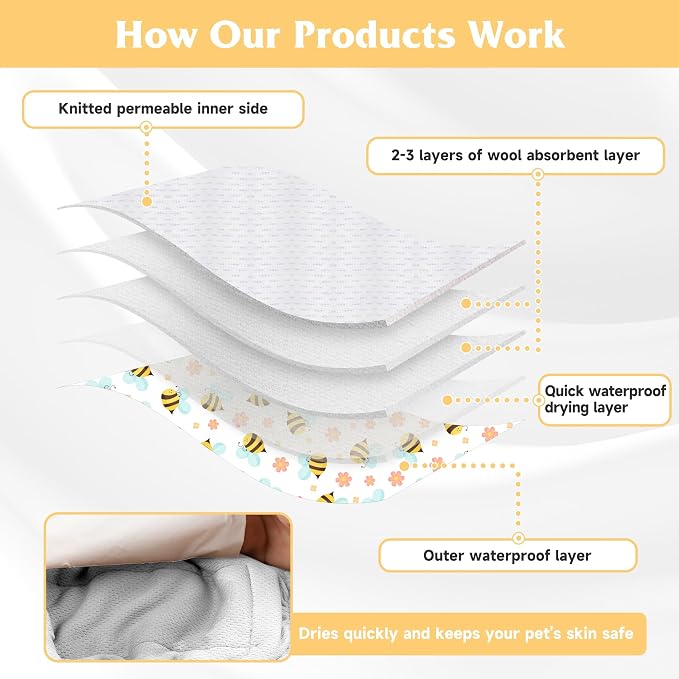 5 Pack Reusable Diapers for Doggie, Highly Absorbent Dog Diapers Female for Pet with Incontinence or Frequent Urination, Large Dog Diapers Female, Animal