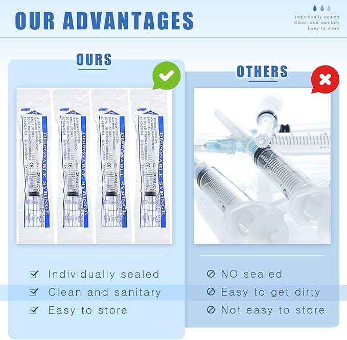 Zhengmy 100 Pack Bulk Plastic Syringe with Luer Slip Tip, Individually Sterile Sealed, Liquid Oral Syringe with Measure Scale No Needle for Pets Feeding(20 ml)