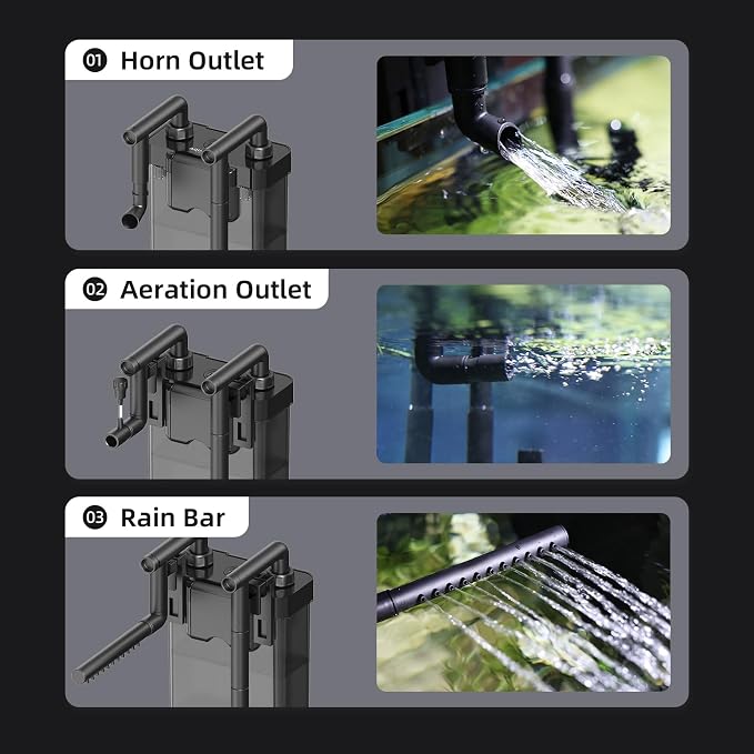 AQUASMITH Hang on Back Aquarium Filter,Ultra-Quiet Small Canister Filter,Multi-Layered Filtration,Bottom Anti-Dry Burn Motor,Extra-Large Filter (118GPH（for 20-40 Gallon）)