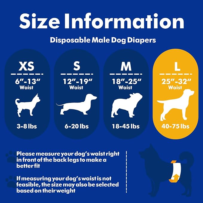 MICOOYO Male Dog Diapers, Disposable Male Dog Wraps with Wetness Indicator, Super Absorbent | Leak Proof Dog Diapers for Incontinence, Marking, Puppy Training, l, 25-32-inch Waist, 50 Counts