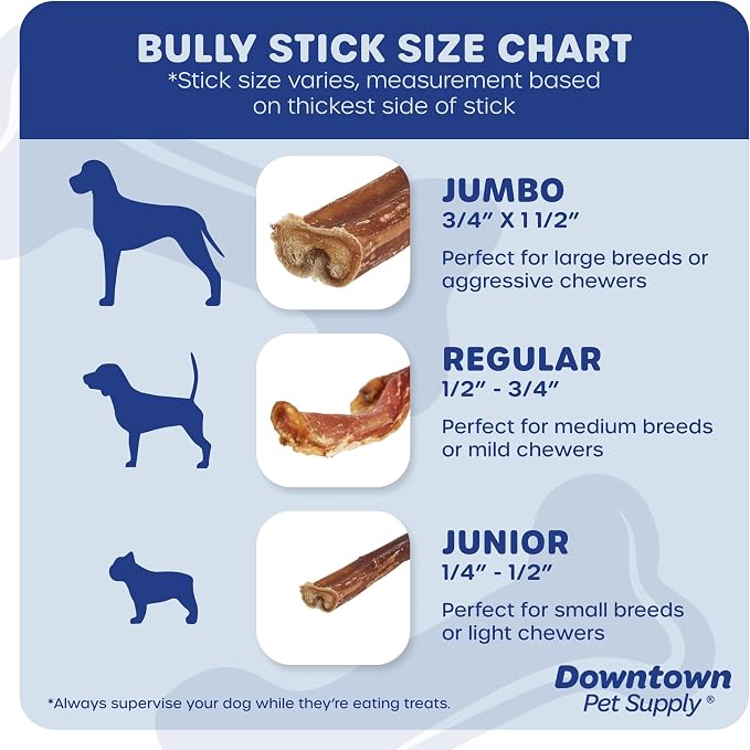 Downtown Pet Supply USA-Made 6", 8 Oz. Jumbo Bully Sticks for Large Dogs - Rawhide Free Dog Chews Long Lasting and Non-Splintering - Single Ingredient, Low Odor Bully Sticks for Medium Dogs